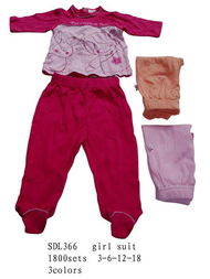 福州榮登貿(mào)易 一站式兒童套裝、鞋帽與服飾零售批發(fā)專家